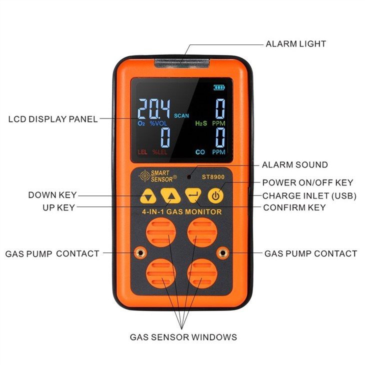 2. Gas analyzer