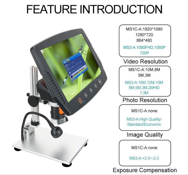 Digital USB Microscope 7.0 Inch LCD 32GB TF Card