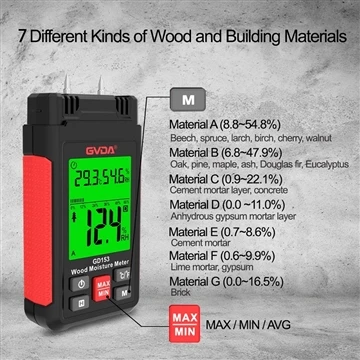 GVDA GD153 Digital Wood Imidite Meter, Detektè Dlo Fuit, Kalite PIN, Twa Koul...