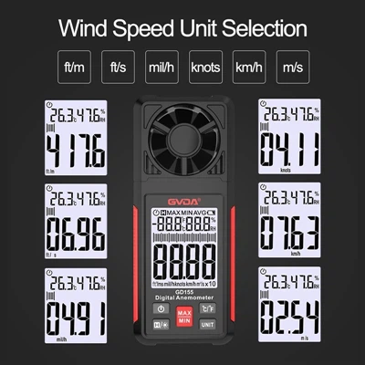 Twa anemomèt souvan itilize ak solisyon yo
